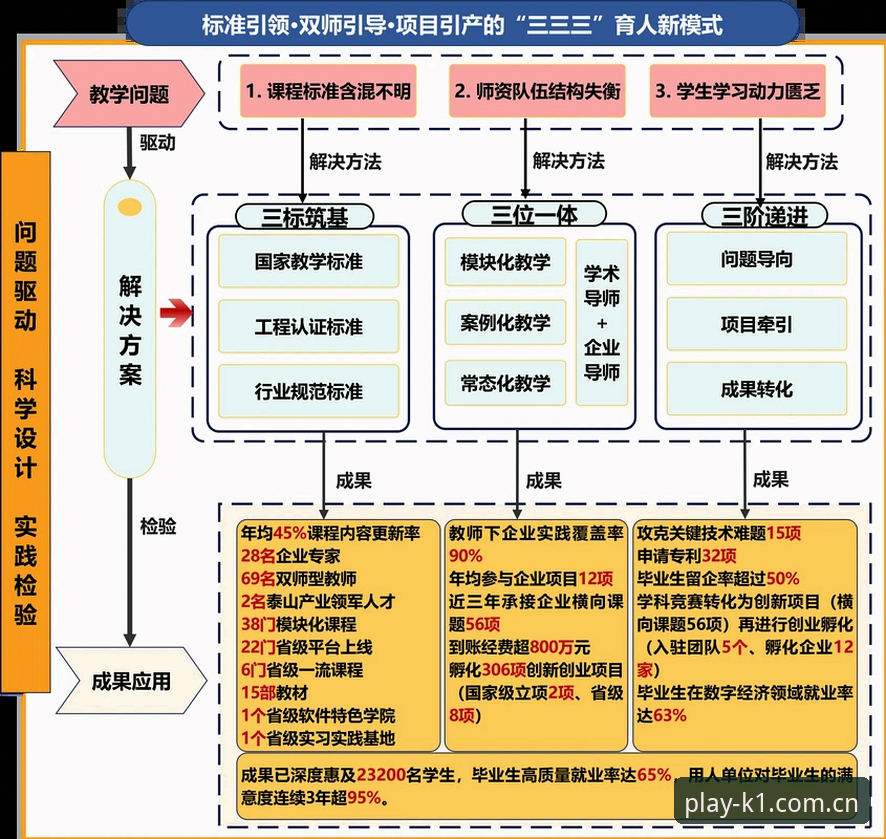 曼联中场补强计划详解：托纳利与埃德松交易前景分析