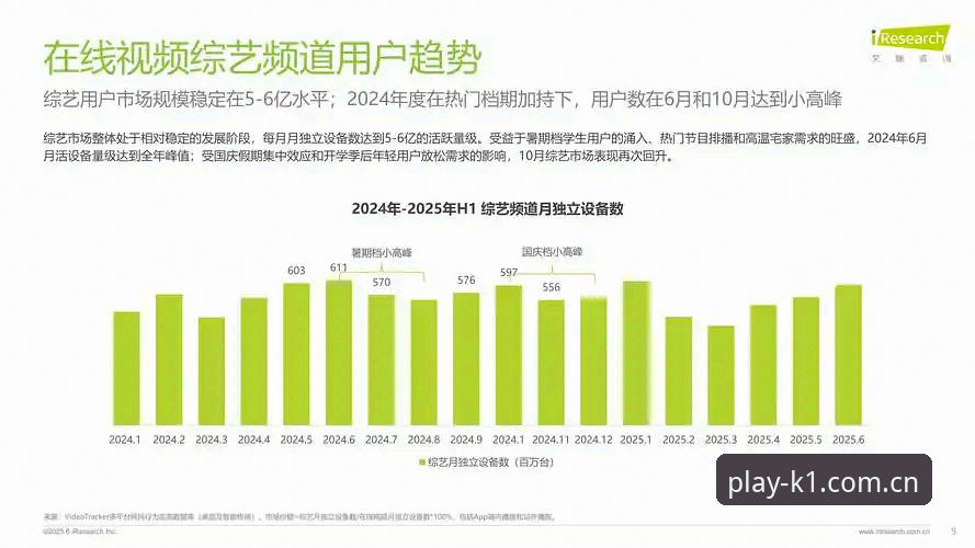 2025年最新k1娱乐行业趋势深度评测：从技术迭代到用户体验的全面升级