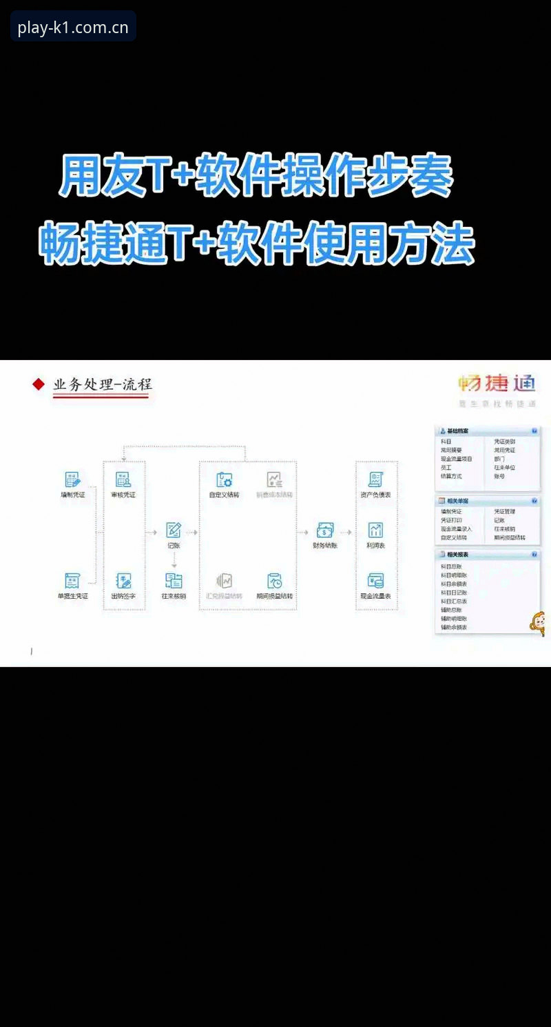 7个关键步骤：全面掌握k1娱乐下载及平台使用技巧