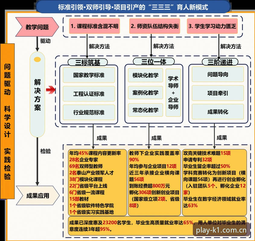 k1娱乐洞悉趋势安装失败深度分析：行业趋势与解决方案全面解析